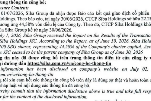 Bán ra hơn 5,51 triệu cổ phiếu, Siba Holdings không còn là công ty mẹ của Siba Group (SBG)