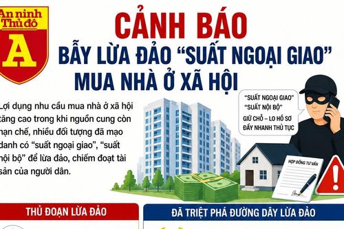 Mất tiền vì tin lời hứa có 'suất ngoại giao' mua nhà ở xã hội