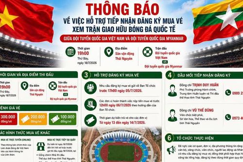 Thái Nguyên: Hỗ trợ đăng ký mua vé xem trận giao hữu bóng đá quốc tế Việt Nam - Myanmar