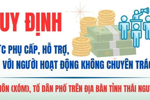 Quy định mới về phụ cấp người hoạt động không chuyên trách ở thôn (xóm), tổ dân phố tại Thái Nguyên