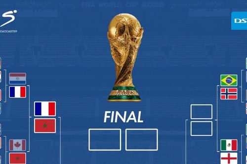 Lịch thi đấu tứ kết World Cup 2026