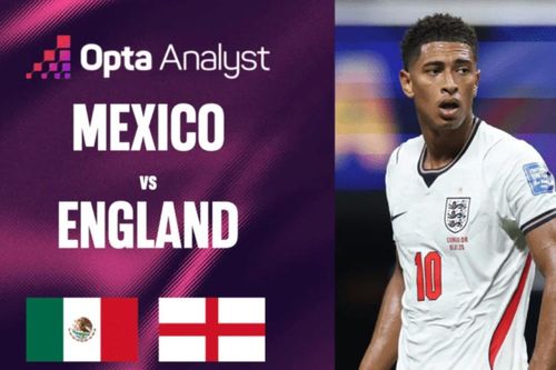 Siêu máy tính dự đoán trận Mexico vs Anh: Thử thách cực đại cho Tam sư