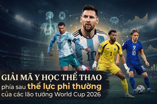 Giải mã y học thể thao phía sau thể lực phi thường của các lão tướng World Cup 2026