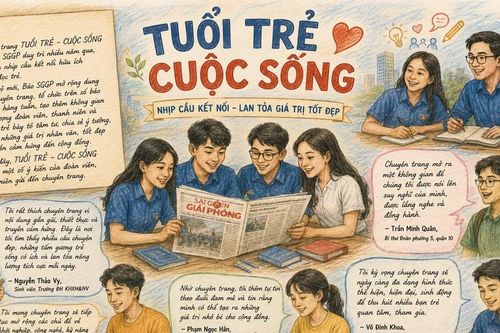 Mở rộng không gian kết nối bạn đọc trẻ