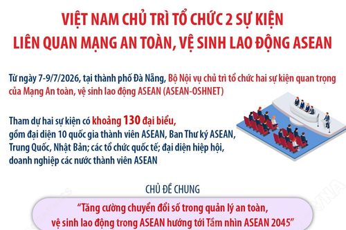Việt Nam chủ trì tổ chức 2 sự kiện liên quan Mạng An toàn, vệ sinh lao động ASEAN