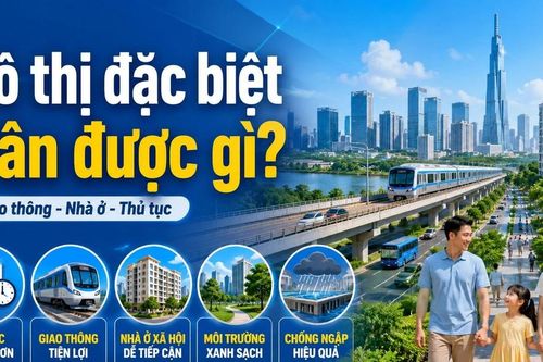 Luật Đô thị đặc biệt: Người dân các siêu đô thị sẽ được hưởng lợi gì?