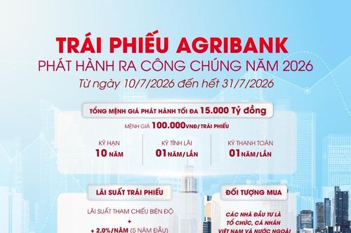 Agribank chào bán 15.000 tỷ đồng trái phiếu ra công chúng năm 2026