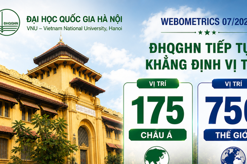 Đại học Quốc gia Hà Nội tiếp tục lọt top 800 đại học hàng đầu thế giới