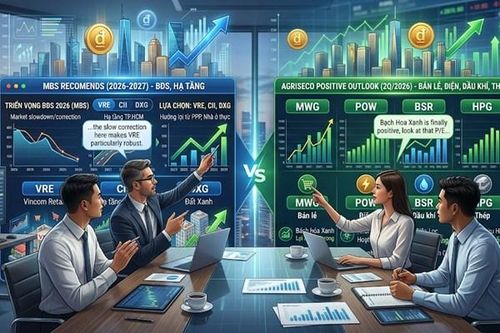 Khuyến nghị cổ phiếu hôm nay: MBS chọn VRE, CII, DXG; Agriseco gọi tên MWG, HPG