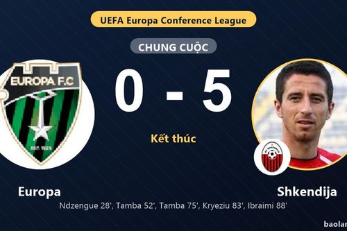 Europa vùi dập 0-5, Shkendija bùng nổ cuối trận ở Europa Conference League