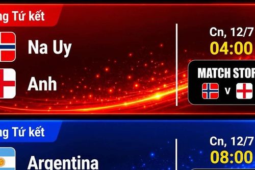Lịch thi đấu World Cup 2026 ngày 12/7: Hai trận 'nảy lửa' chốt hạ tứ kết