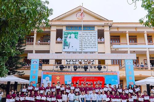 Sở GD&ĐT Nghệ An: Phổ điểm môn Toán không có dấu hiệu bất thường
