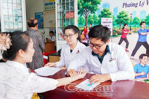 Phòng khám Đa khoa Hoà Minh chung tay chăm sóc sức khoẻ Nhân dân