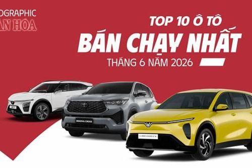 Top 10 ô tô bán chạy nhất tháng 6.2026: VinFast áp đảo, Limo Green dẫn đầu