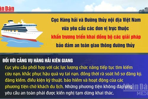 [Video] Siết chặt an toàn vận tải khách đường thủy sau vụ lật canô ở Phú Quốc