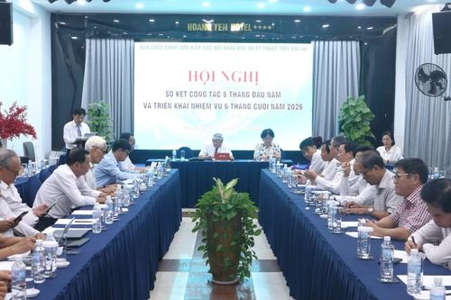Gia Lai: Tiếp tục triển khai có hiệu quả các đề tài, dự án khoa học