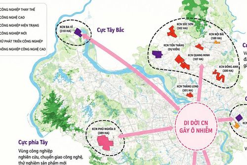Hà Nội quy hoạch 198 cụm công nghiệp và di dời 57 cơ sở sản xuất khỏi nội đô