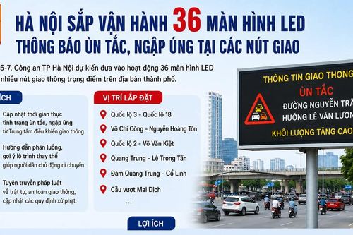 Hà Nội tăng cường giao thông thông minh với 36 màn hình LED cảnh báo