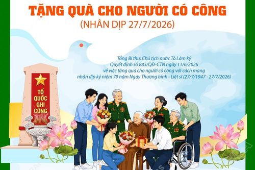 Tặng quà cho người có công với cách mạng dịp 27/7/2026