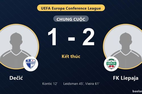 FK Liepaja ngược dòng thắng Dečić ở vòng loại Conference League