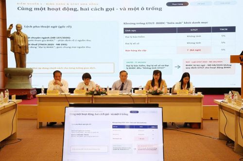 Tạo hành lang pháp lý đồng bộ, minh bạch cho ngành bán hàng đa cấp phát triển