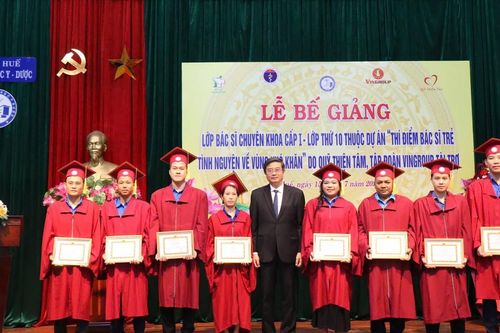 Nâng cao năng lực chuyên môn, đáp ứng nhu cầu chăm sóc sức khỏe nhân dân vùng khó khăn
