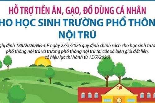 Chính sách hỗ trợ tiền ăn, gạo cho học sinh phổ thông nội trú, bán trú các xã biên giới đất liền