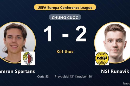 Knudsen ghi bàn phút 90, Hamrun Spartans gục ngã trước NSI Runavik