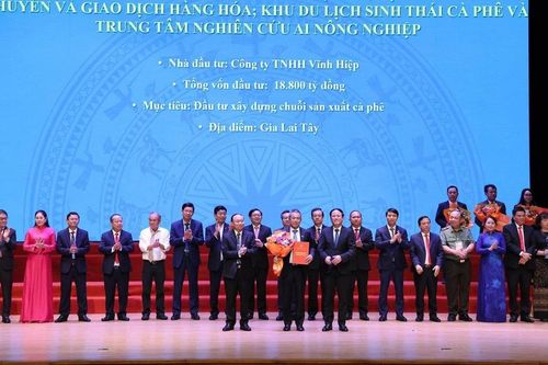Gia Lai phê duyệt nhà đầu tư Dự án Viện nghiên cứu và phát triển cà phê AI, tổng vốn 326 tỷ đồng