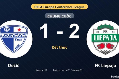 Thống kê trận đấu Dečić 1-2 FK Liepaja: FK Liepaja ngược dòng ngoạn mục