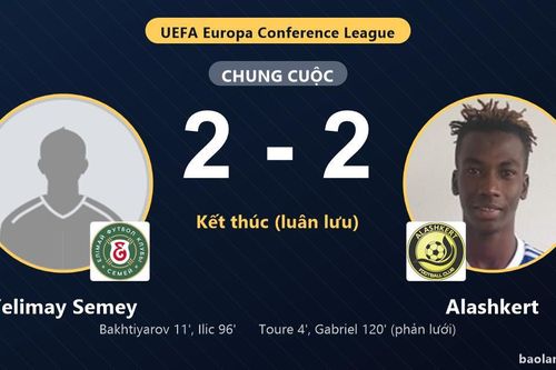 Alashkert ngược dòng, vượt qua Yelimay Semey sau loạt luân lưu