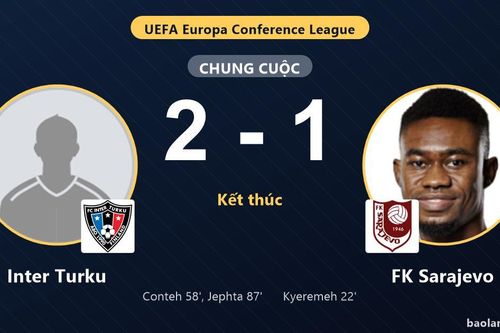 Inter Turku ngược dòng hạ FK Sarajevo ở vòng loại Conference League