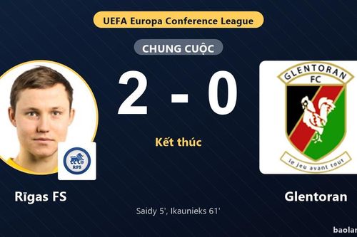 Rīgas FS chiếm ưu thế, Glentoran lâm vào thế khó ở vòng loại