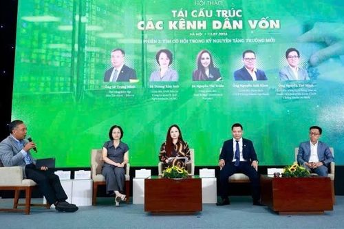 'Tái cấu trúc các kênh dẫn vốn' cho mục tiêu tăng trưởng 2 con số