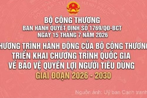 Bộ Công Thương triển khai Chương trình quốc gia về bảo vệ quyền lợi người tiêu dùng