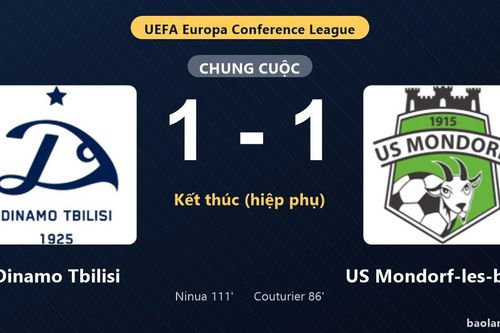 Thống kê trận đấu Dinamo Tbilisi 1-1 US Mondorf-les-bains: Hai đội chia điểm