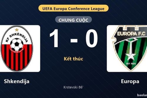 Thống kê trận đấu Shkendija 1-0 Europa: V. Krstevski tỏa sáng, Shkendija giành trọn 3 điểm