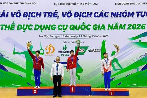 Hà Nội xếp Nhì toàn đoàn Giải Vô địch trẻ, vô địch các nhóm tuổi Thể dục dụng cụ quốc gia 2026