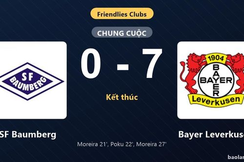 Thống kê trận đấu SF Baumberg 0-7 Bayer Leverkusen: Bayer Leverkusen thắng đậm thuyết phục