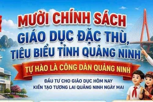 10 chính sách đặc thù, tiêu biểu của tỉnh Quảng Ninh