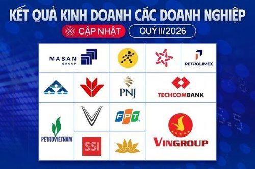 Cập nhật KQKD quý II ngày 21/7: Thêm các khoản lãi nghìn tỷ được công bố, lợi nhuận nhóm điện đột biến
