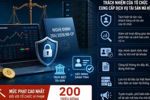Siết trách nhiệm sàn tài sản mã hóa, buộc tách biệt tài sản nhà đầu tư
