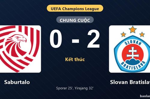 Thống kê trận đấu Saburtalo 0-2 Slovan Bratislava: A. Yirajang tỏa sáng, Slovan Bratislava giành trọn 3 điểm