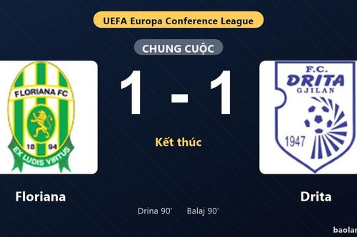 Thống kê trận đấu Floriana 1-1 Drita: Hai đội chia điểm