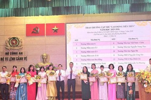 Giáo dục Ba Đình tiếp tục khẳng định vị thế dẫn đầu, đẩy mạnh chuyển đổi số