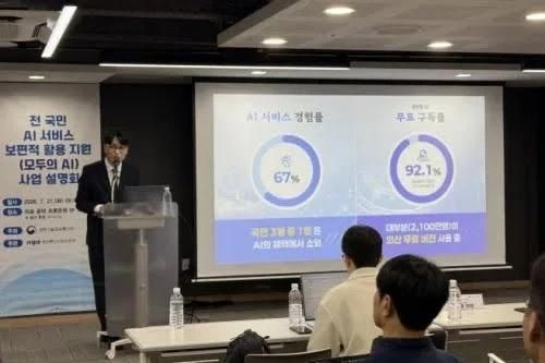 Hàn Quốc miễn phí cho dân dùng AI nội địa