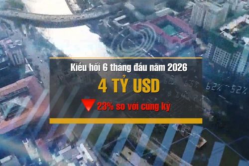 [Video] Kiều hối về TP Hồ Chí Minh đạt hơn 4 tỷ USD sau nửa đầu năm