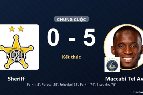 Maccabi Tel Aviv thắng đậm Sheriff, chủ nhà nhận thất bại nặng nề