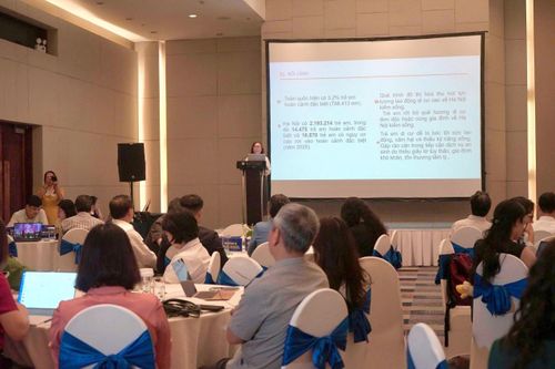 Triển khai dự án 19,6 tỷ đồng bảo vệ trẻ em yếu thế trong bối cảnh nhiều nguy cơ mới