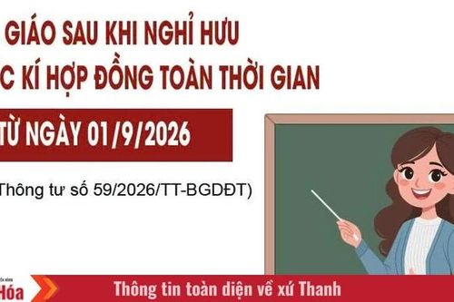 Nhà giáo sau khi nghỉ hưu được ký hợp đồng toàn thời gian từ 01/9/2026